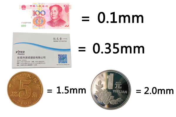 知識普及：吸塑包裝厚度到底是一個什么概念？